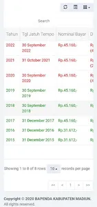 PBB Kabupaten Madiun screenshot 2