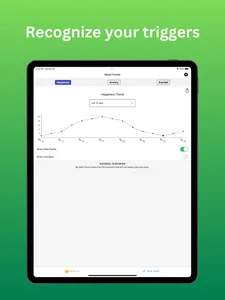 Mood Insights screenshot 12