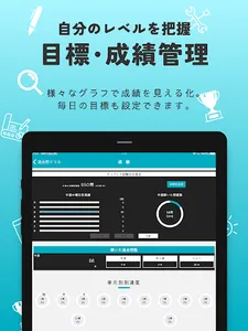 第一種電気工事士 筆記試験対策（過去問ドリル）ー解説付 screenshot 10
