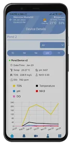 Spark Farms screenshot 3