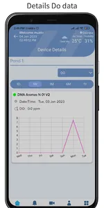Spark Farms screenshot 4