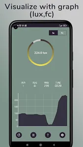 Light Detector - Lux Meter screenshot 15