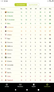 iQuiniela- Simples y reducidas screenshot 9