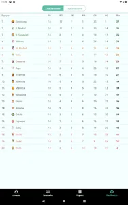 iQuinigol screenshot 11