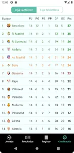 iQuinigol screenshot 3