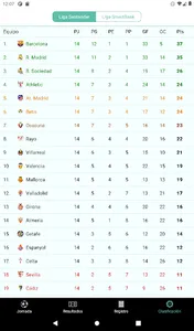 iQuinigol screenshot 7