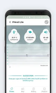 Prkruti LITE : Monitor Air Qua screenshot 1