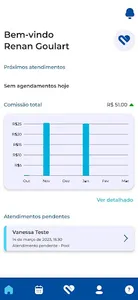 DoarCare Profissional screenshot 4