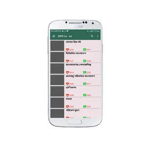 ২০০+ বাংলা রচনা সমগ্র screenshot 3