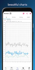 HyperTensionNote (HypoNote) screenshot 2