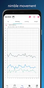 HyperTensionNote (HypoNote) screenshot 3