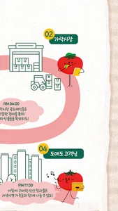 도매도 DOMADO screenshot 3