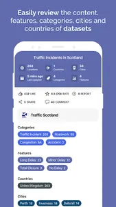 Open Data Map screenshot 4