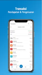 Dompetku Pinjaman - Hints screenshot 2