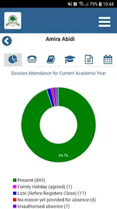 The ABCIS Engage App screenshot 0
