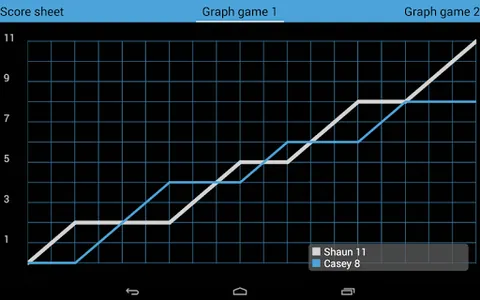 Squore Squash Ref Tool screenshot 9