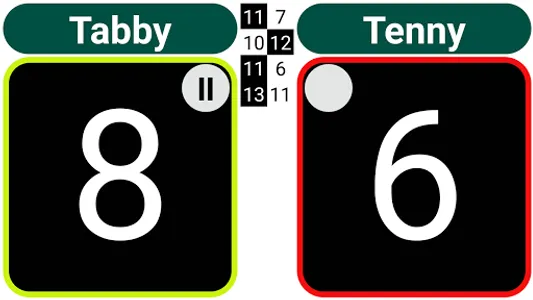 Score Table Tennis screenshot 2