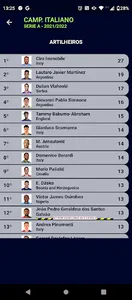 Campeonato Italiano - Serie A screenshot 5