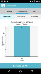 Alvleesklierenzymen screenshot 1