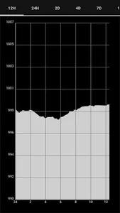 AirPressure barometer & altime screenshot 2