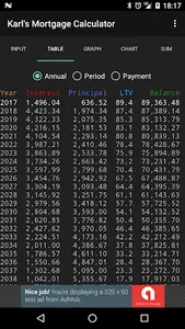 Karl's Mortgage Calculator screenshot 1