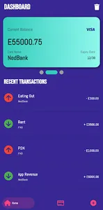App Ye Budget screenshot 0