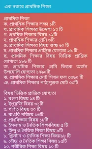 BD Primary Education A-Z screenshot 2
