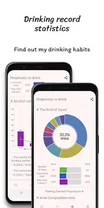 DrinkingDiary screenshot 3