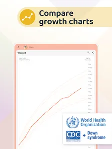 Baby Daybook－Tracker, Schedule screenshot 14