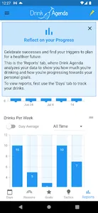 Drink Agenda screenshot 1