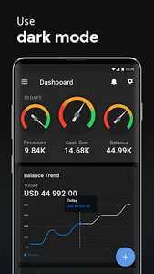 Board: Business Budget Tracker screenshot 5