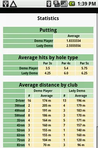 DroidCaddie Golf(Free version) screenshot 1