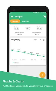 Weight Loss Coach: Lose Weight screenshot 3