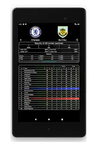 Goalytics - Football Analysis screenshot 10
