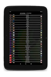 Goalytics - Football Analysis screenshot 11