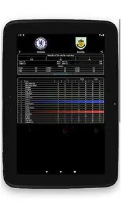 Goalytics - Football Analysis screenshot 12