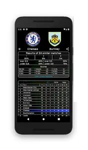 Goalytics - Football Analysis screenshot 4