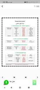 كتب أدوية pdf screenshot 14