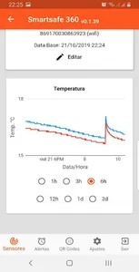 Smartsafe 360 screenshot 1