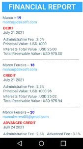 Multi Currencies Financial Cal screenshot 3