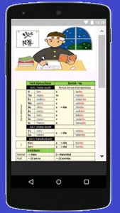Belajar Bahasa Jepang (日本語を学ぼう screenshot 4