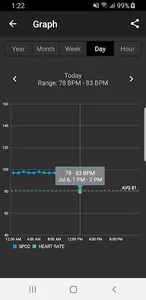 Pulse Oximeter - Beat & Oxygen screenshot 6