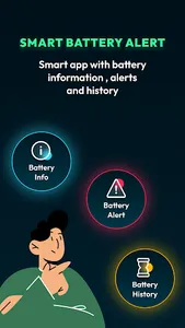 Smart Battery Alerts screenshot 0