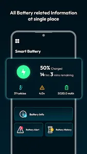 Smart Battery Alerts screenshot 1