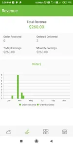 FoodX- Restaurant App screenshot 2