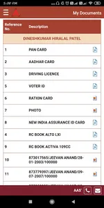 Aastha Trust The Trust screenshot 1