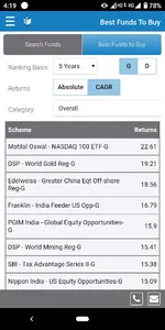 Credence Investments screenshot 2