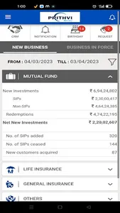 Prithvi Advisor screenshot 1