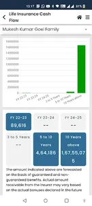 Unnati Solutions screenshot 0