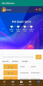 Sàn giao dịch Bitcoin và tiền  screenshot 6